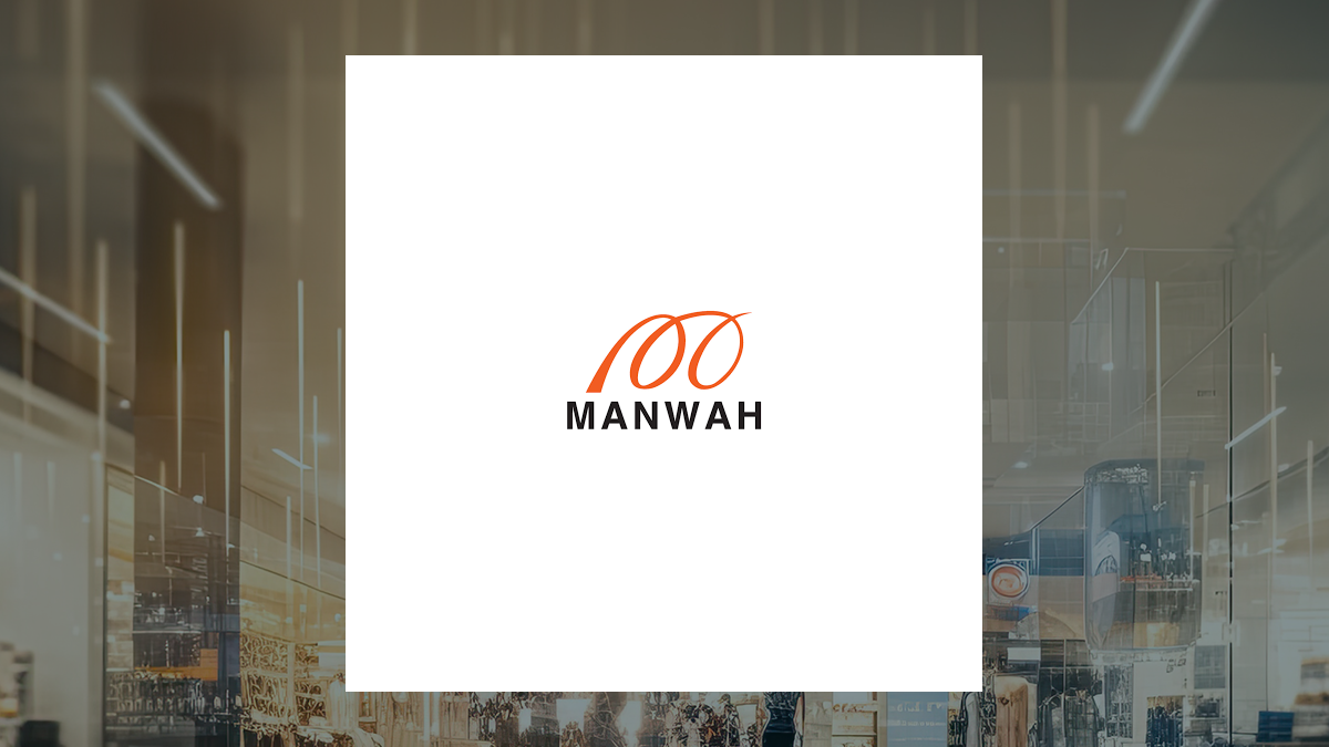 Short Interest in Man Wah Holdings Limited (OTCMKTS:MAWHY) Rises By ∞ ...