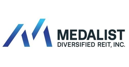 MDRR stock logo