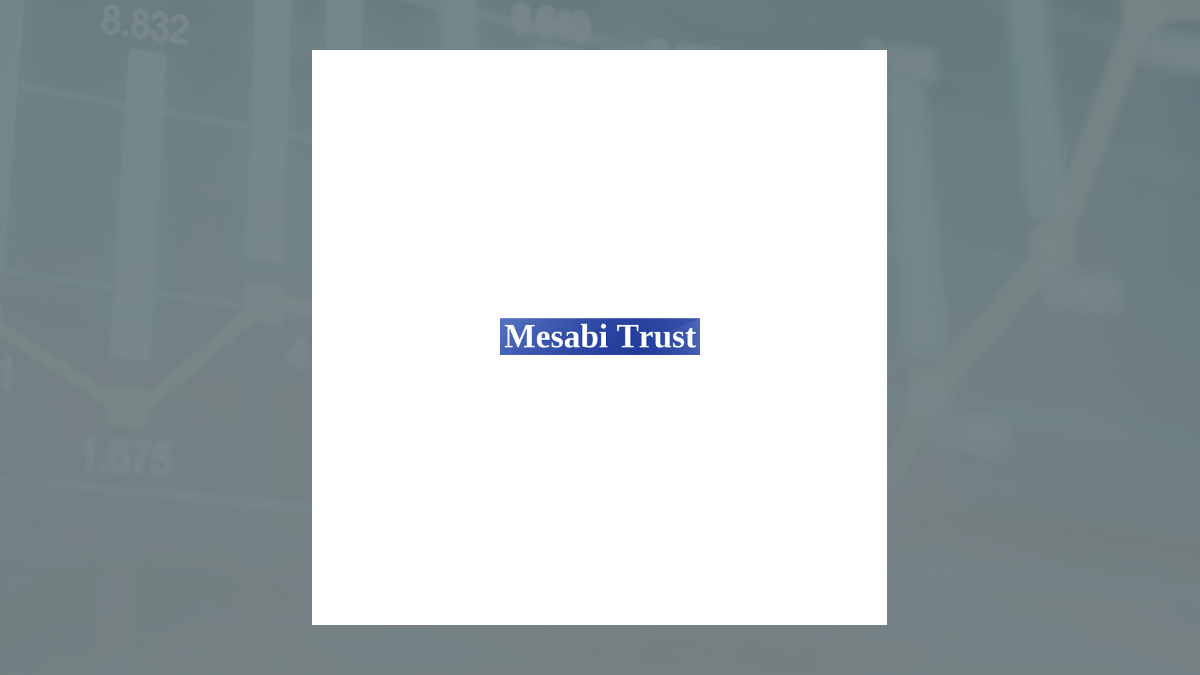Mesa Royalty Trust logo