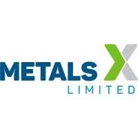 MLX stock logo