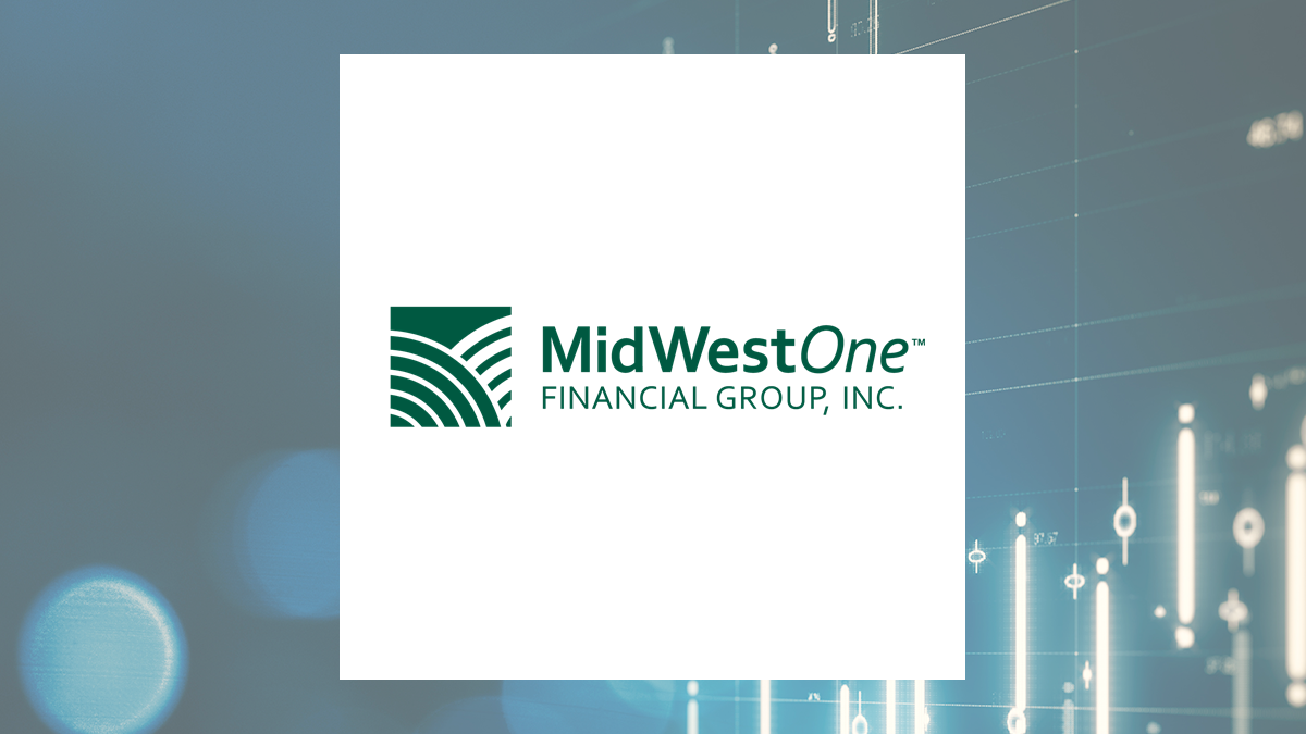 MidWestOne Financial Group logo with Finance background
