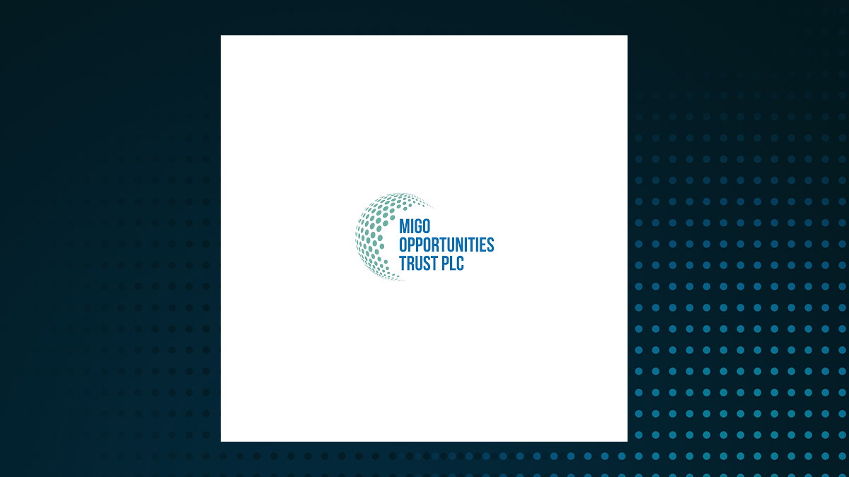 MIGO Opportunities Trust logo