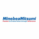 MINEBEA MITSUMI logo