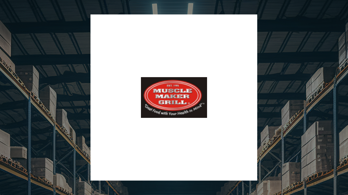 Muscle Maker logo with Retail/Wholesale background