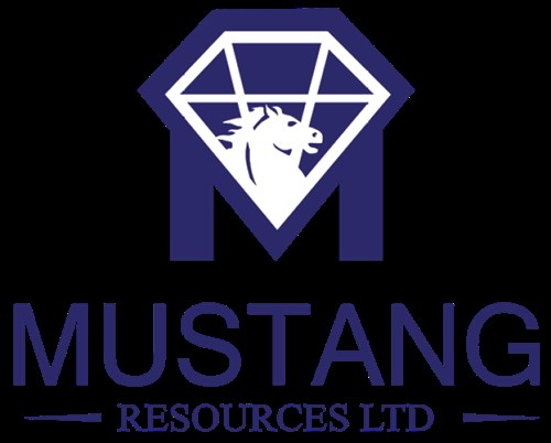 MUS stock logo