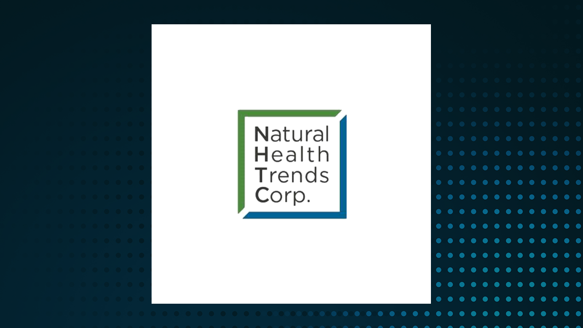 Natural Health Trends logo with Consumer Discretionary background