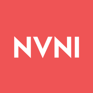 Nvni Group logo