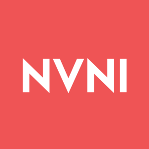 NVNI stock logo