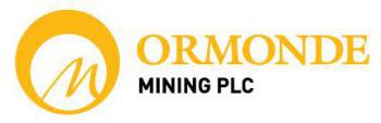 ORM stock logo