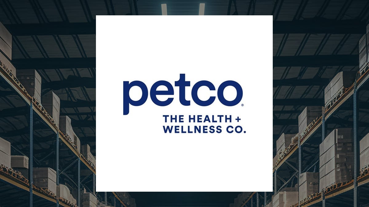 Petco Health and Wellness logo with Retail/Wholesale background