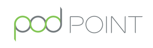 PODP stock logo