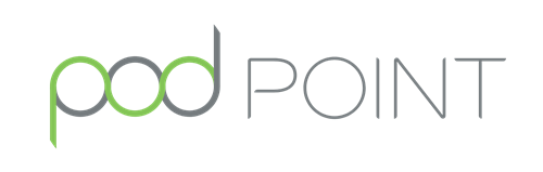 PODP stock logo