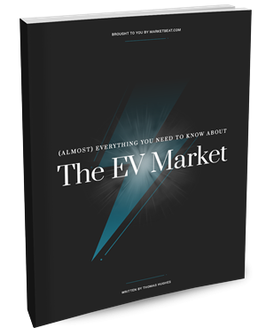 (Casi) todo lo que necesitas saber sobre la cobertura del mercado de vehículos eléctricos