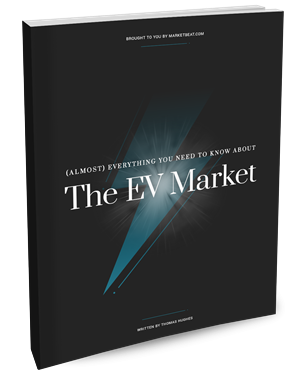 (Almost) everything you need to know about EV market coverage