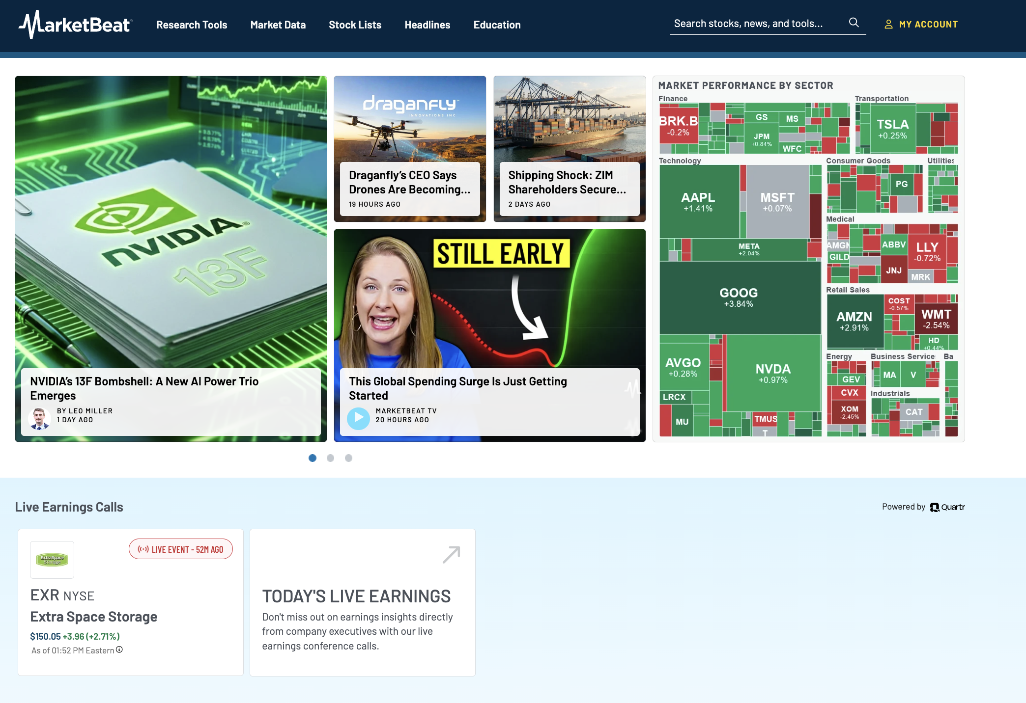 MarketBeat Home Page