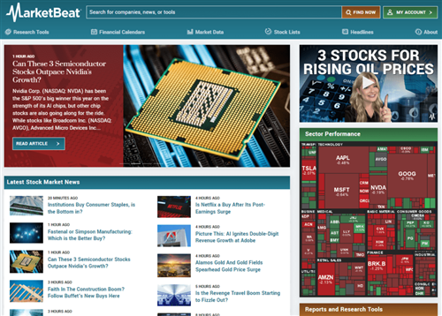 MarketBeat.com Homepage