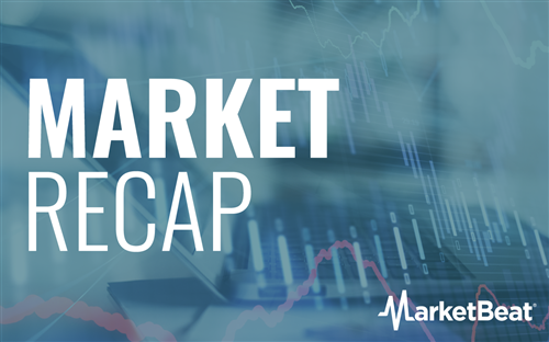 Market Recap