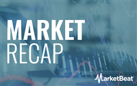 MarketBeat September market recap