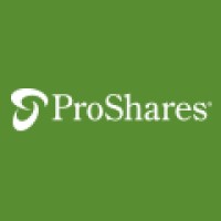 ProShares S&P MidCap 400 Dividend Aristocrats ETF