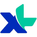 PT XL Axiata Tbk Stock Forecast, Price & News (OTCMKTS:PTXKY)