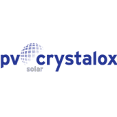 PV Crystalox Solar plc (PVCS.L)