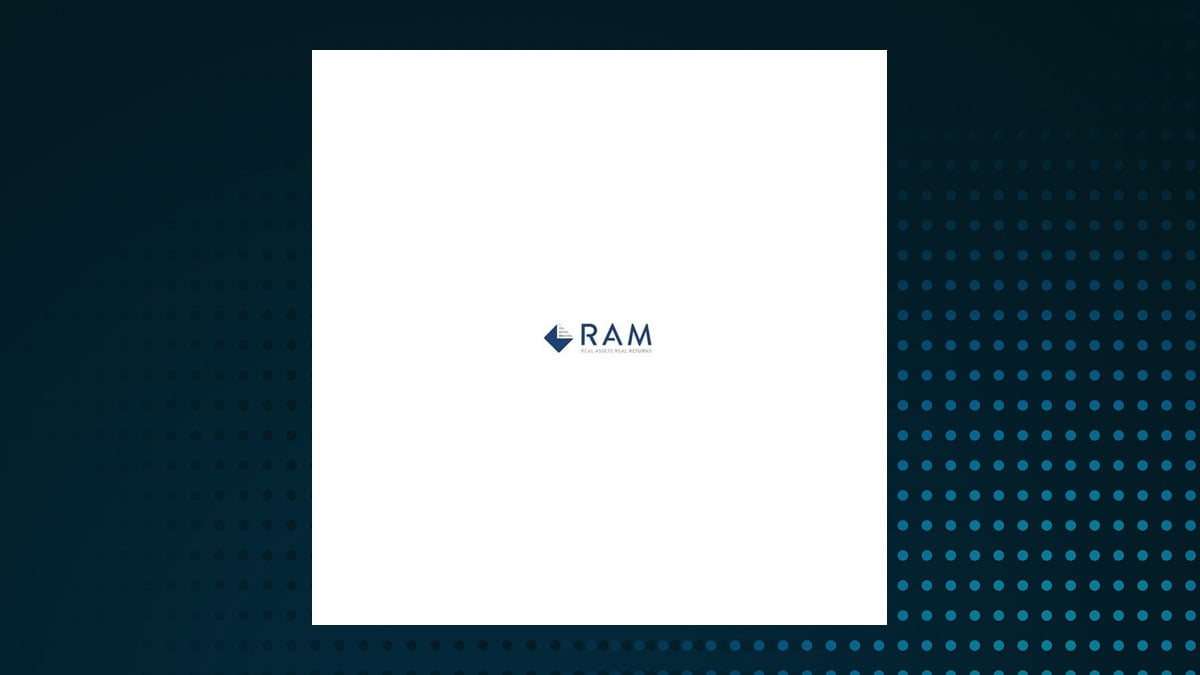 RAM Essential Services Property Fund logo