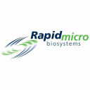 RPID stock logo