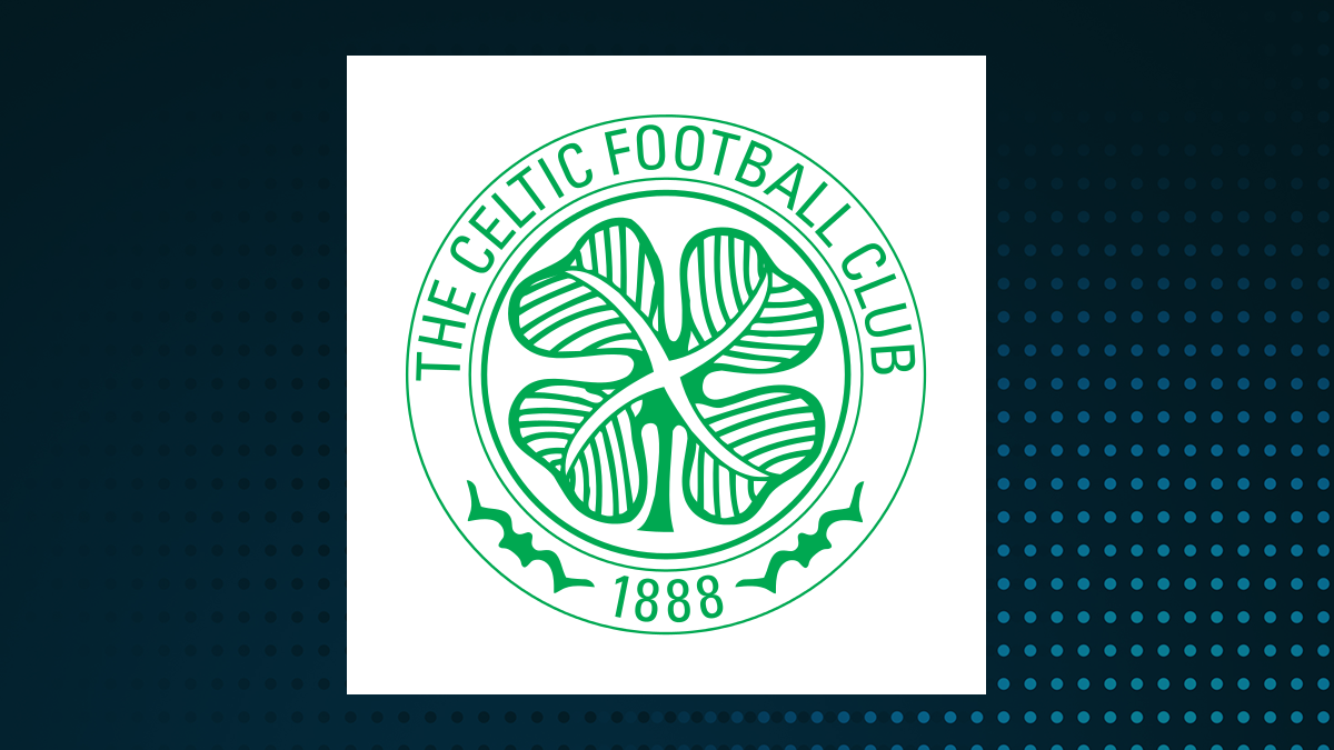 Real Estate Investors (LON:RLE) Announces Earnings Results