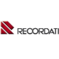 RCDTF stock logo