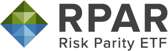 RPAR Risk Parity ETF