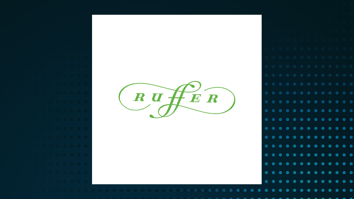 Ruffer Investment logo