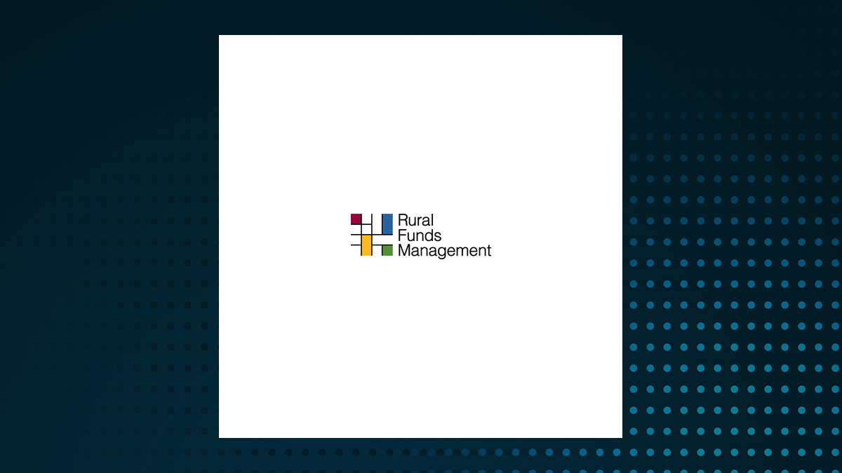 Rural Funds Group logo