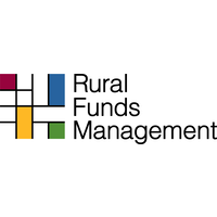 RFF stock logo