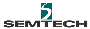 $199.79 Million in Sales Expected for Semtech Co. (NASDAQ:SMTC) This Quarter