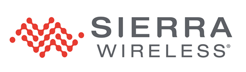 SWIR stock logo