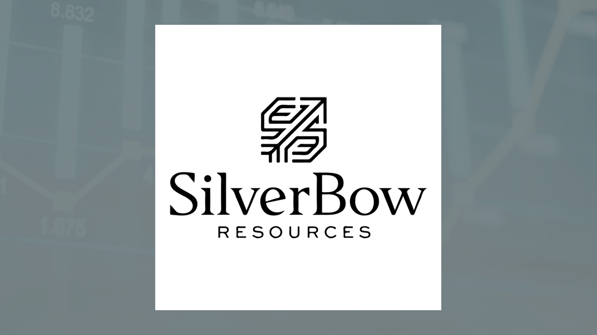 SilverBow Resources logo with Oils/Energy background