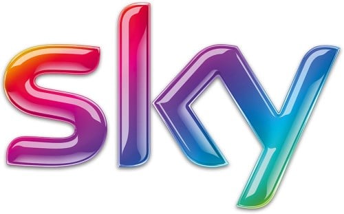 SKY stock logo