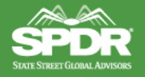 Vestmark Advisory Solutions Inc. Buys Shares of 2,594 SPDR S&P Dividend ETF (NYSEARCA:SDY) - Vimarsana News