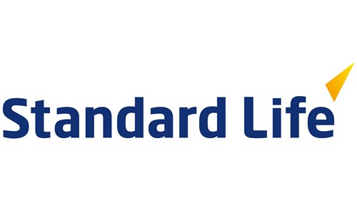 Standard Life UK Smaller Companies Trust