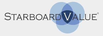 Starboard Value Acquisition logo