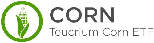 Teucrium Corn Fund (NYSEARCA:CORN) Stock Passes Below 200-Day Moving Average of $26.17 - Vimarsana News