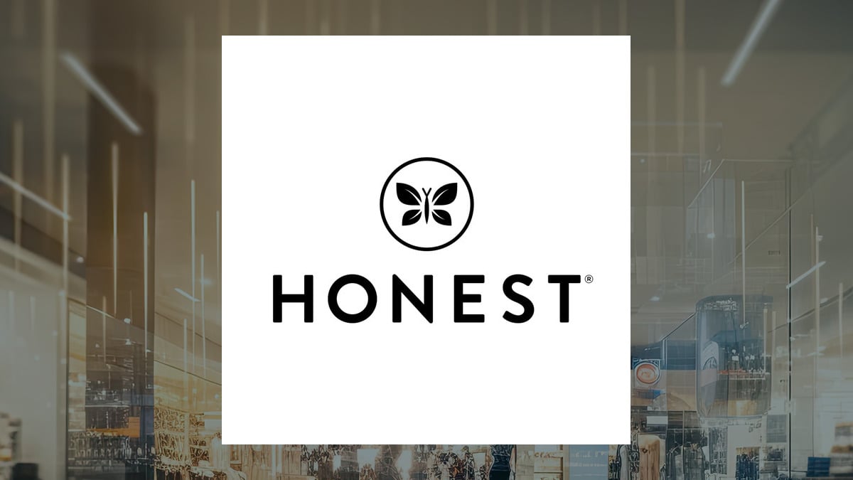 Honest logo with Consumer Discretionary background