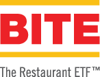 BITE stock logo