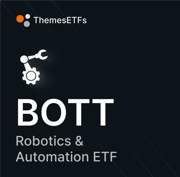 Themes Robotics & Automation ETF