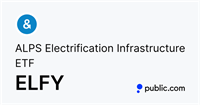 ALPS Electrification Infrastructure ETF stock logo