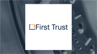 First Trust Dividend Strength ETF stock logo