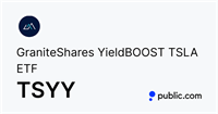 GraniteShares Yieldboost TSLA ETF stock logo