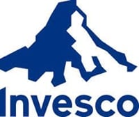Invesco BulletShares 2028 Corporate Bond ETF stock logo