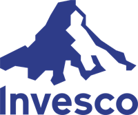 Invesco KBW Premium Yield Equity REIT ETF stock logo