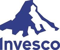 Inv Vk Mun Tr stock logo